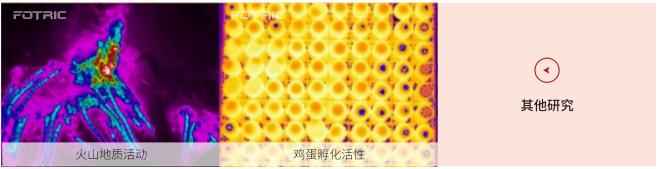 FOTRIC AnalyzIR專業(yè)熱像分析軟件的應(yīng)用