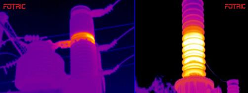 FOTRIC熱像儀在變電設備系統(tǒng)檢測上的應用